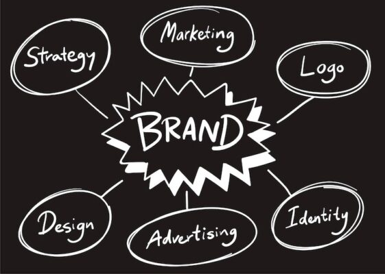 Cara Meningkatkan Brand Awareness Agar Terkenal di Luar Negeri